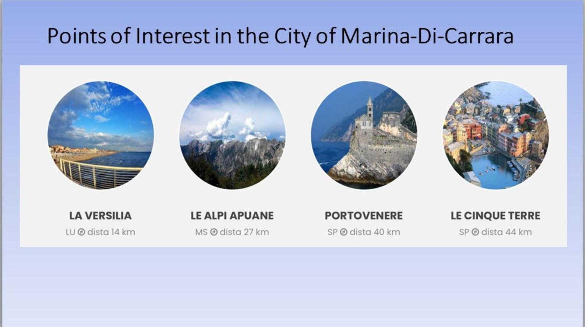 Appartamento Stella Marina A Due Passi Dal Mare E Dal Centro Marina Di Carrara Exterior foto